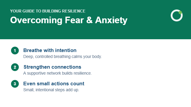 Overcoming Fear & Anxiety guide cover
